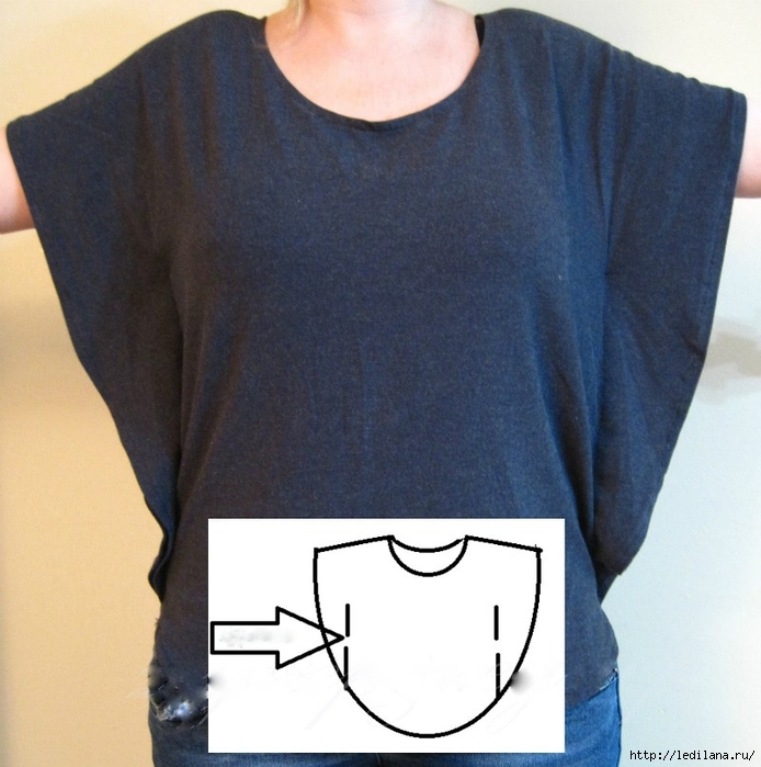 Выкройки для тех, кто иголки в руках не держал Выкройки для тех, кто иголки в руках не держал одежда