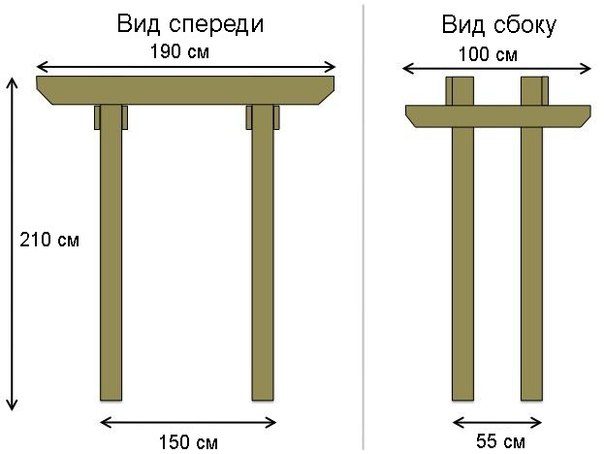 Садвая арка своими руками арка