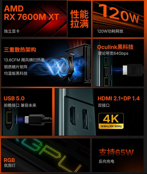 Представлена первая внешняя видеокарта с USB5. OneXGPU Lite якобы поддерживает неанонсированный интерфейс