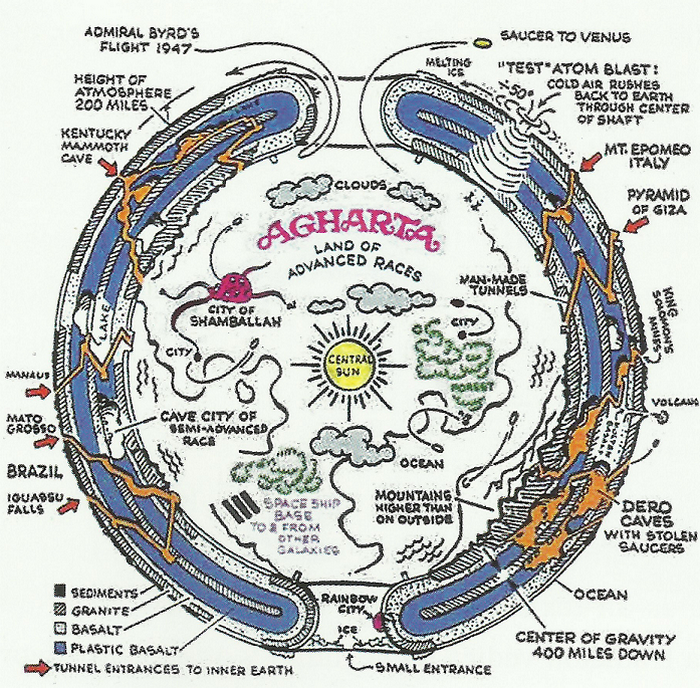 Мифическая подземная страна Агарти: Где она находится и что известно о ней в современном мире Агарти,жизнь,загадки,земля,мир,планета,природа,слухи,тайны