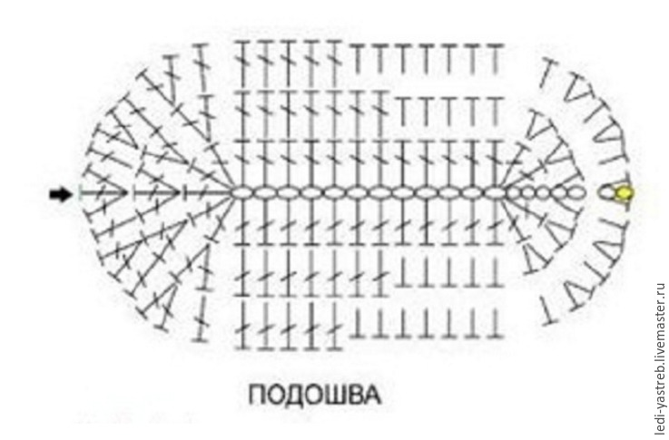 тапочки танки, тапки танки купить, тапочки крючком, Тапки танки. Вязаные тапочки.