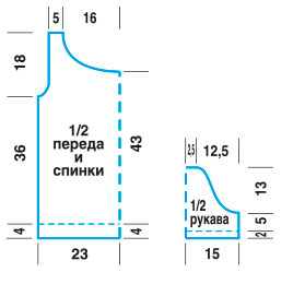 06-Выкройка-САЙТ