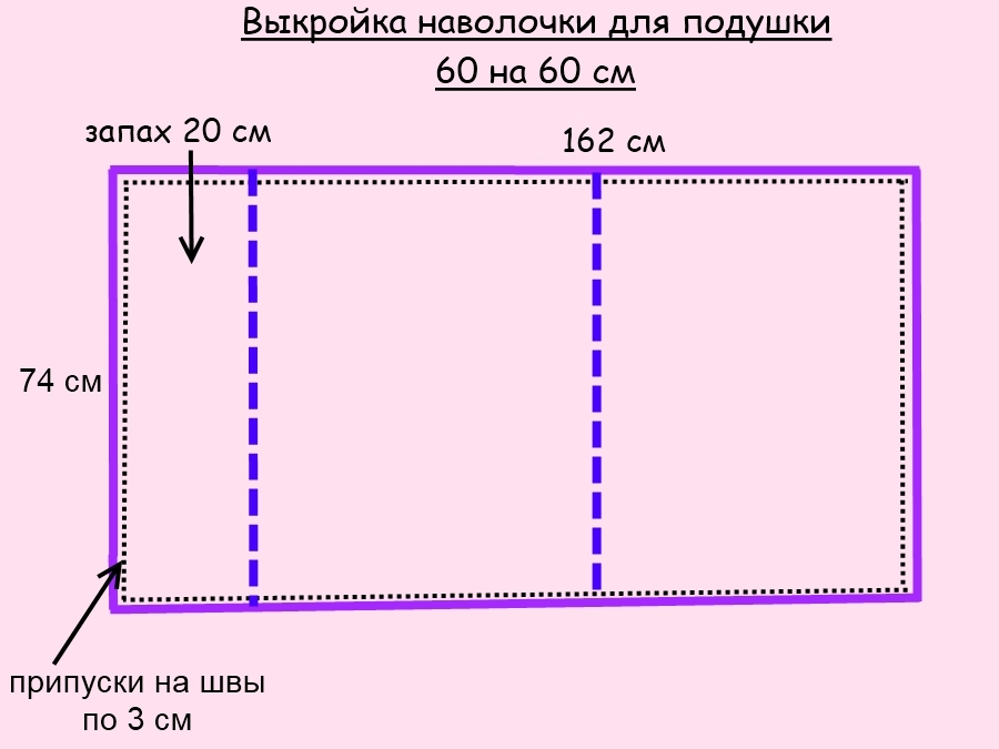 Подушки в интерьере: Как маленькие детали создают большой уют Подушки в интерьере: Как маленькие детали создают большой уют подушки, стиль, могут, которые, только, атмосферу, интерьер, пространство, стиля, просто, настоящие, аксессуары, акценты, соответствовали, чтобы, важным, Важно, особенности, подчеркивающим, общему