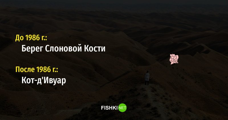 Кот-д'Ивуар Заир, Кампучия, Сиам, Цейлон, бирма, персия, ребрендинг, старые названия государств