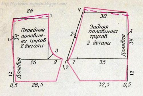 Выкройка мужских семейных трусов