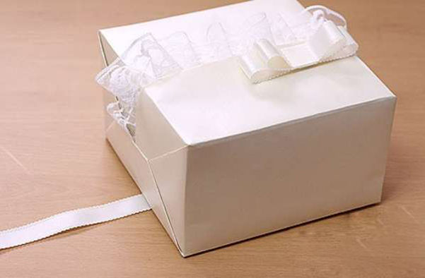 Стильные советы: как красиво упаковать подарок и сделать бантик своими руками? подарок, бумаги, упаковать, помощью, можно, бумагу, скотча, оберточной, нужно, просто, формы, инструкция, сантиметров, понадобится, этого, Также, бантик, подарка, именно, только