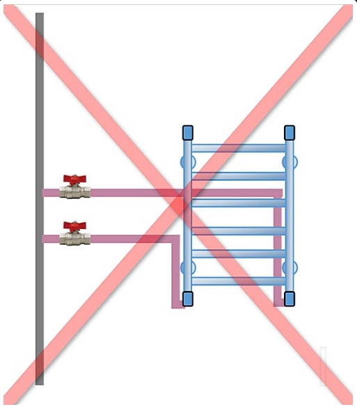 Почему в подключенном полотенцесушителе не циркулирует вода Почему в подключенном полотенцесушителе не циркулирует вода сделай сам,советы