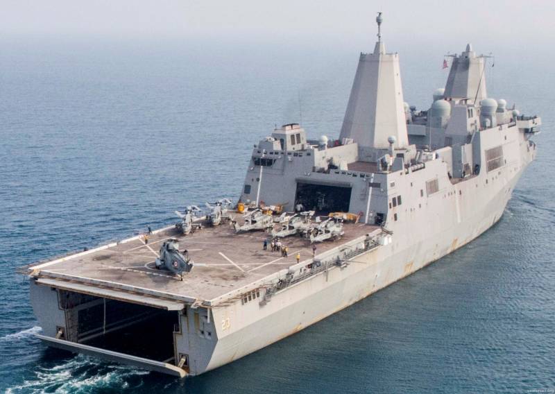 Десант – главный резерв Америки армия