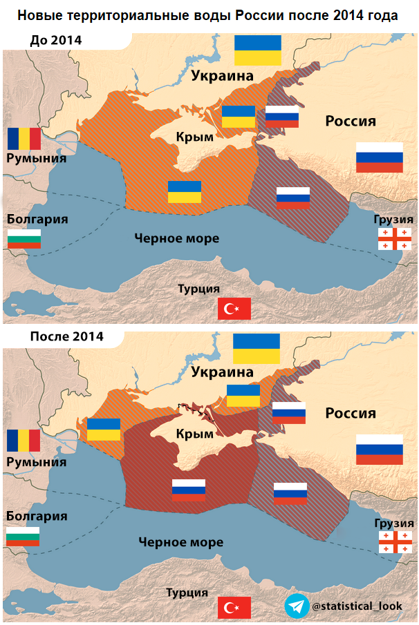 Граница россии по черному морю