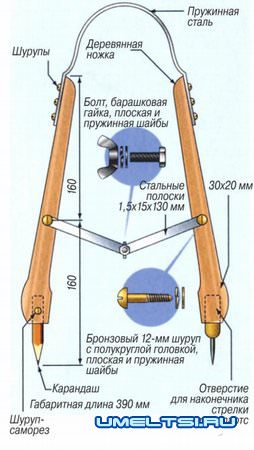 Самодельные приспособления для домашней мастерской инструменты,разное