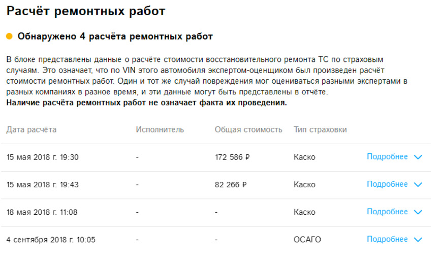 13 очень крутых внедорожников с пробегом из России 13 очень крутых внедорожников с пробегом из России авто,авто и мото,автоновости,Россия
