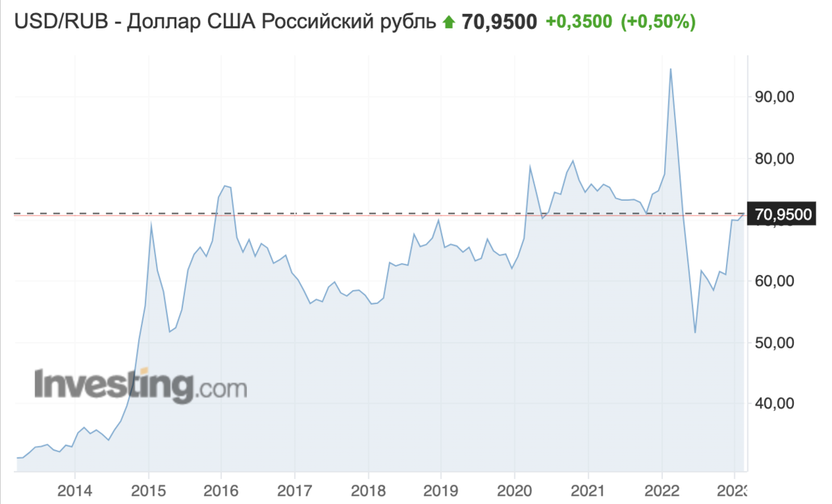 В одной из прошлых статей я начал развивать тему возможностей России, которые мы пока не задействуем и держим в своём стратегическом резерве.-2