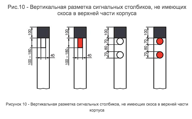 Тёмных дорог не должно быть вовсе дороги, столбики, сигнальные, дорогу, столбиков, сделать, столбик, рублей, хорошо, сигнальных, виден, установки, дорога, отражает, весьма, метров, видна, показывает, видны, Европе