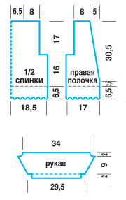 16-Выкройка-САИТ