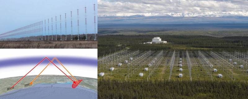 Удары украинских БПЛА по аэродрому в Энгельсе как показатель крайней уязвимости авиации в пунктах базирования оружие