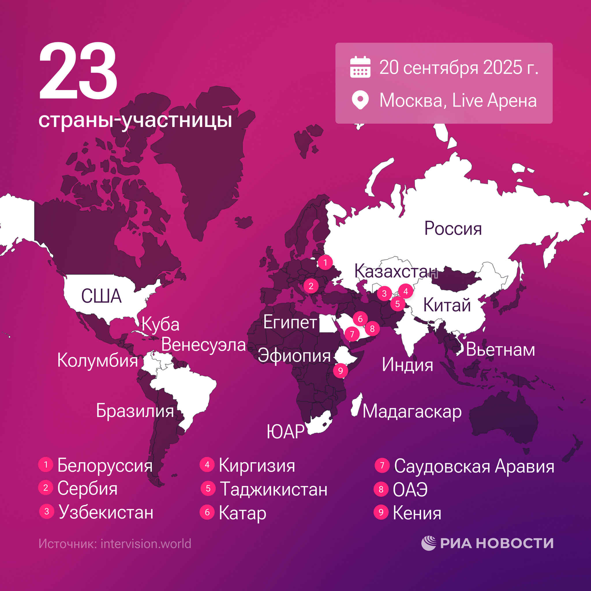 Интервидение