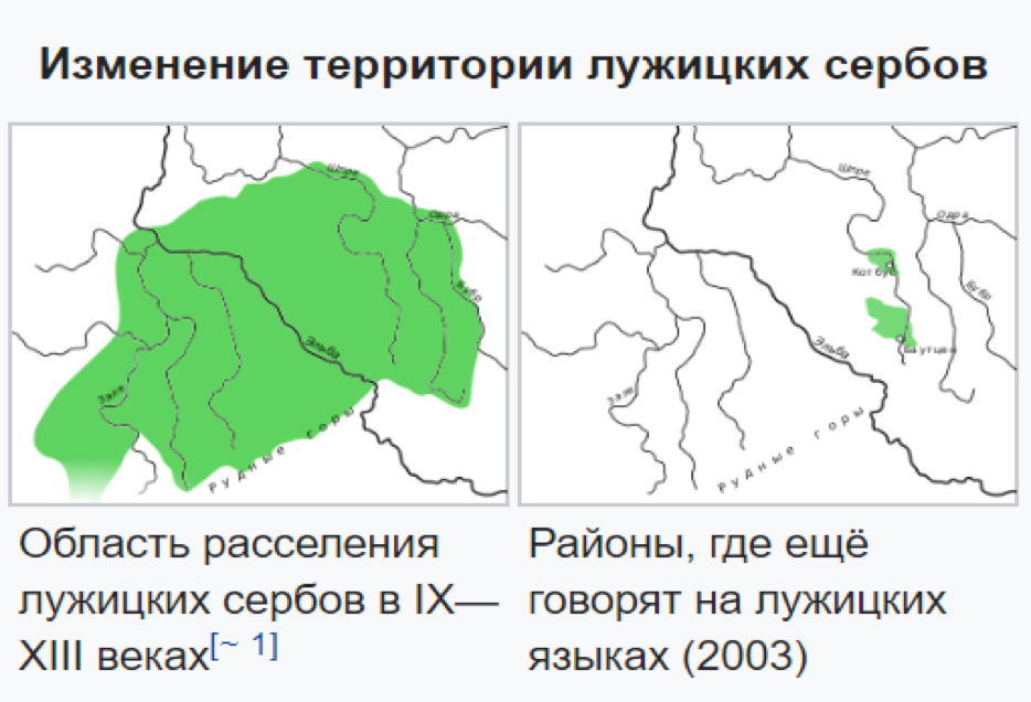 Лужицкая сербия карта