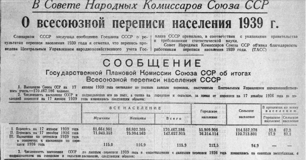 Кто ехал на стройку в город города, заводы, данные, насколько, Только, стройки, уезжали, проблем, Иначе, построил, показывают, Либеральные, самом, выросло, городское, население, Каждый, может, убедиться, посмотреть