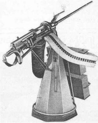 Зенитные пулемётные установки немецкого флота в годы Второй мировой оружие