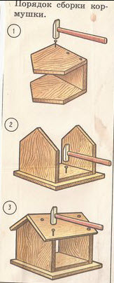 Кормушка для птиц из пластиковой бутылки и деревянная кормушка своими руками Кормушка для птиц из пластиковой бутылки и деревянная кормушка своими руками очумелые ручки