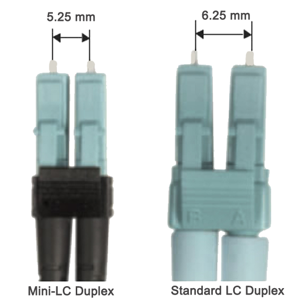 Мини-LC-оптический-разъём
