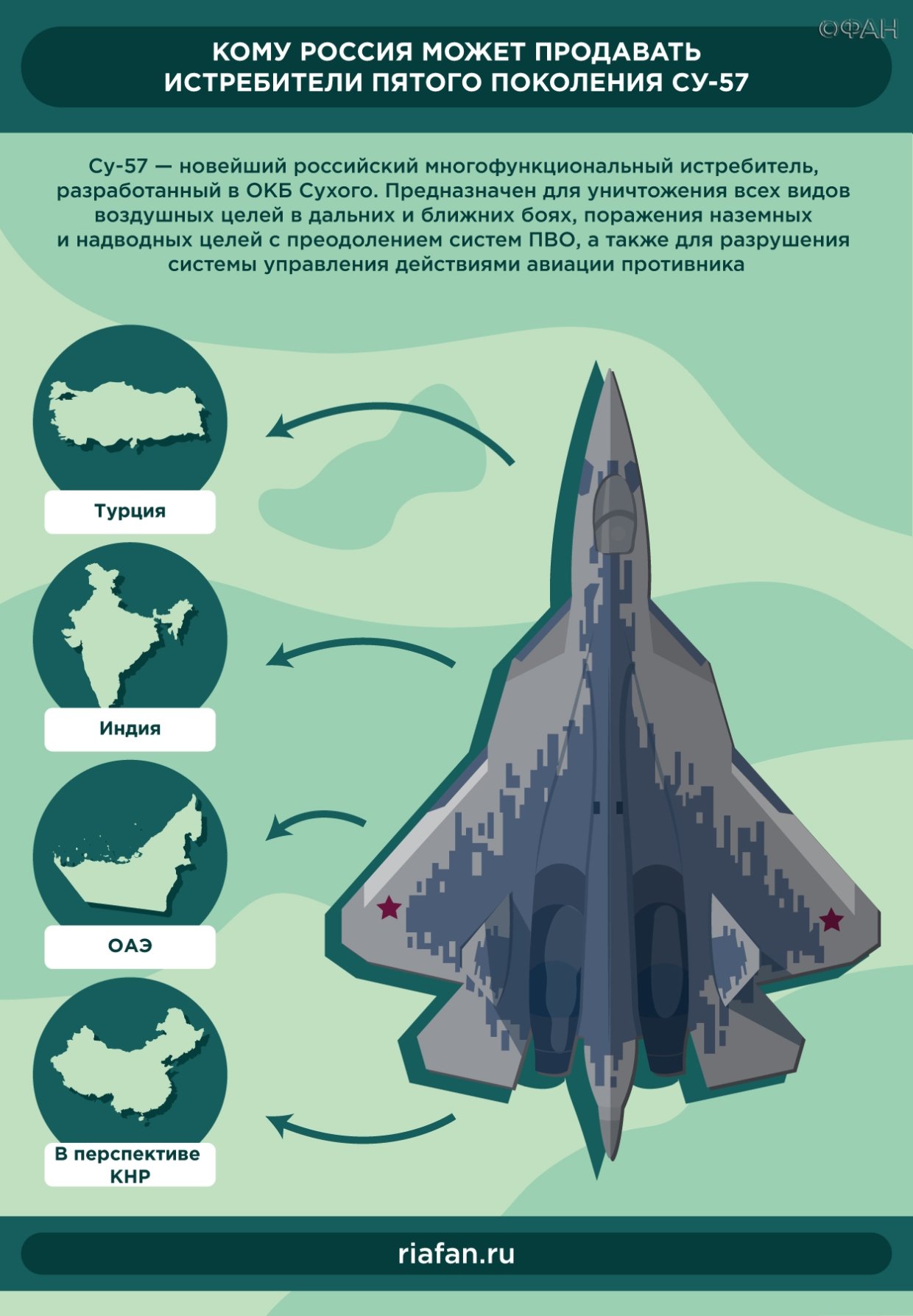 Су 57 скорость. Су 57 краткое описание. Классификация самолета Су 57. Су-57 характеристики. Дальность полета Су 57.