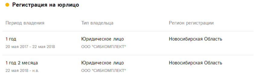 13 очень крутых внедорожников с пробегом из России 13 очень крутых внедорожников с пробегом из России авто,авто и мото,автоновости,Россия