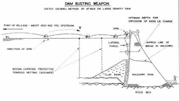 Ночь героев история