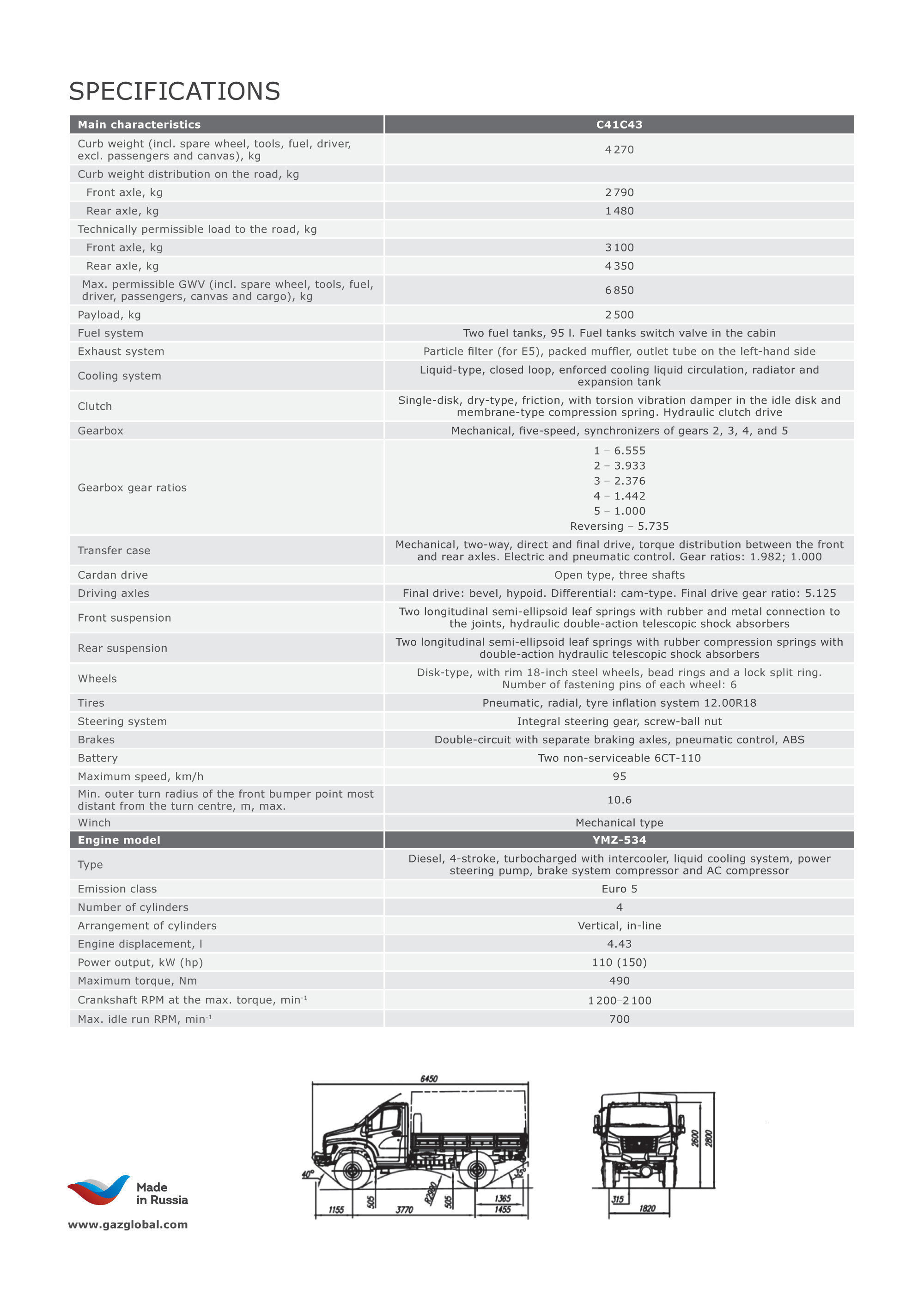 ГАЗ Садко Next прошел сертификацию. Скоро в продаже! автомобили,Россия