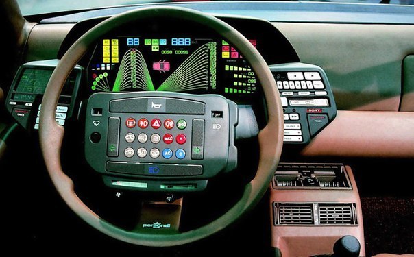 Самые странные автомобильные рули всех времен Самые странные автомобильные рули всех времен обзоры