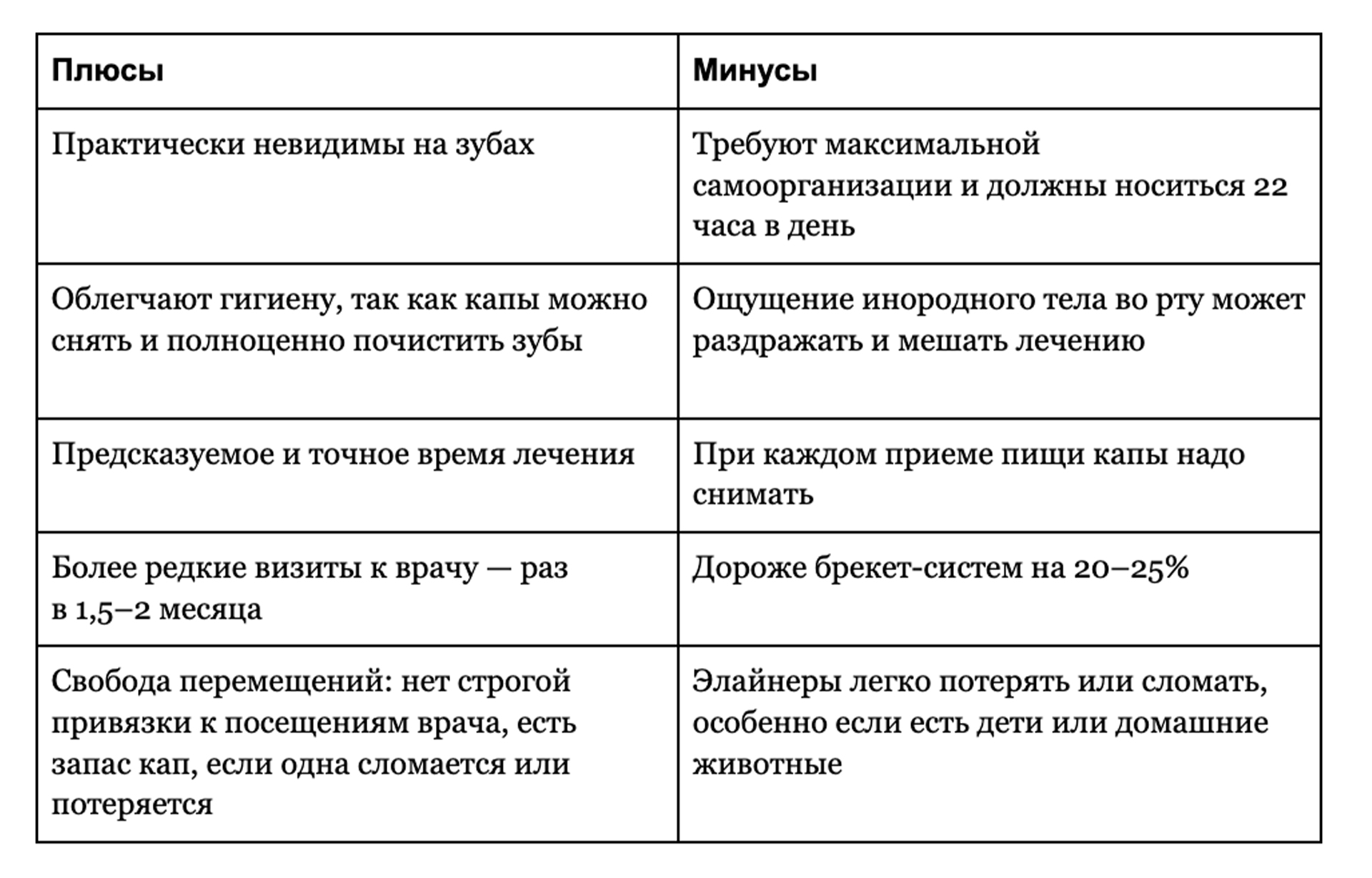 разница между членами тсж и не членами фото 33