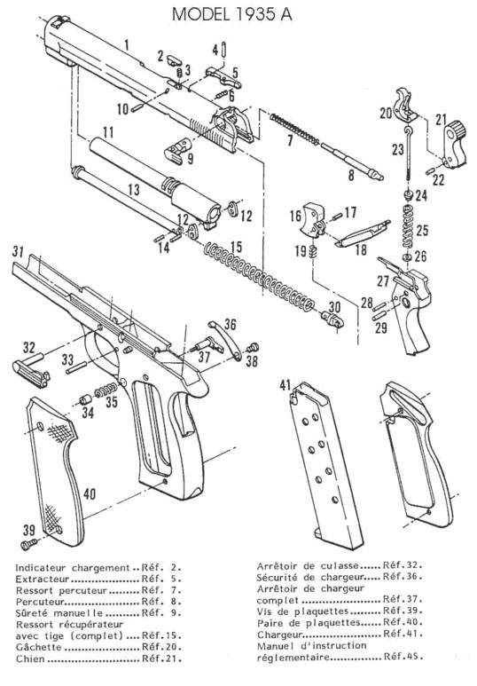 Пистолеты марки ЗИГ: качество и ещё раз качество Пистолеты марки ЗИГ: качество и ещё раз качество оружие
