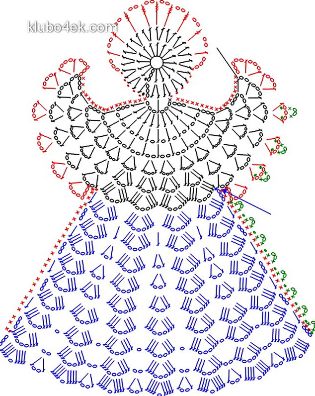 Ангелочки крючком схема