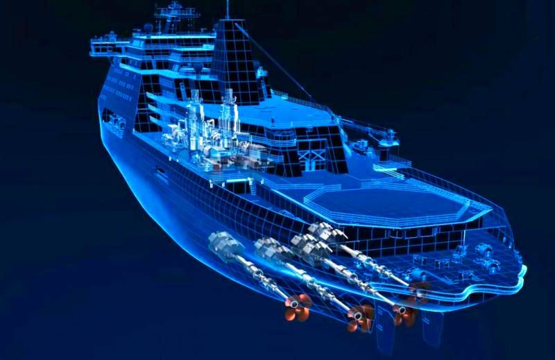 О необходимости строительства ледоколов «Лидер» и российских перспективах в Арктике