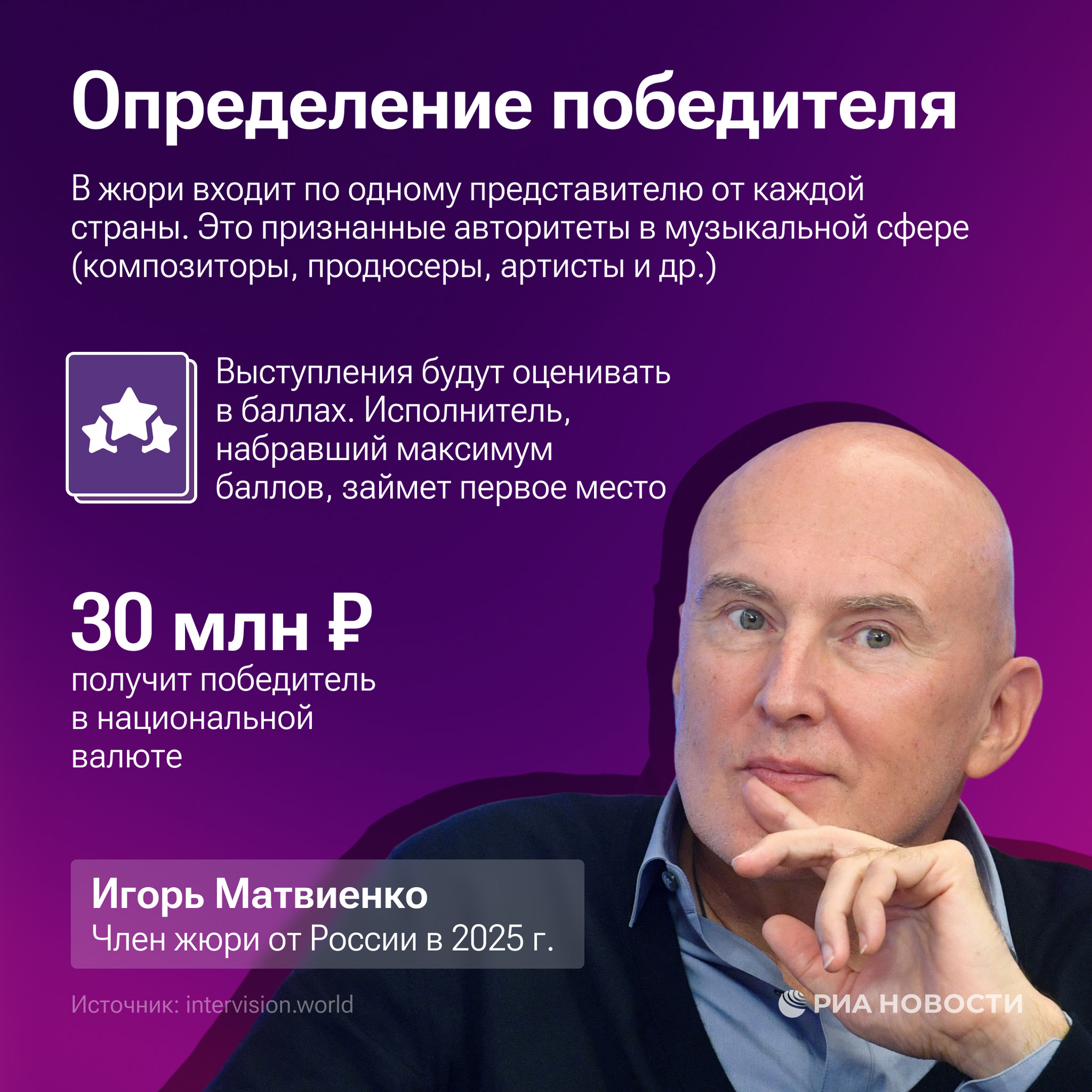 Интервидение