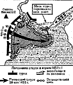 Тень над Балканами. Осада Константинополя турками в апреле-мае 1453 г.