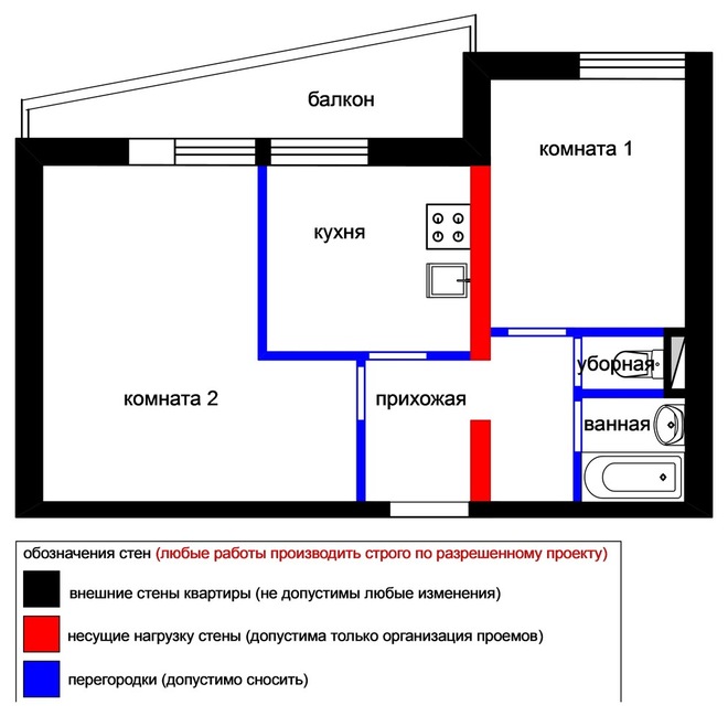 Проект дома ii 68