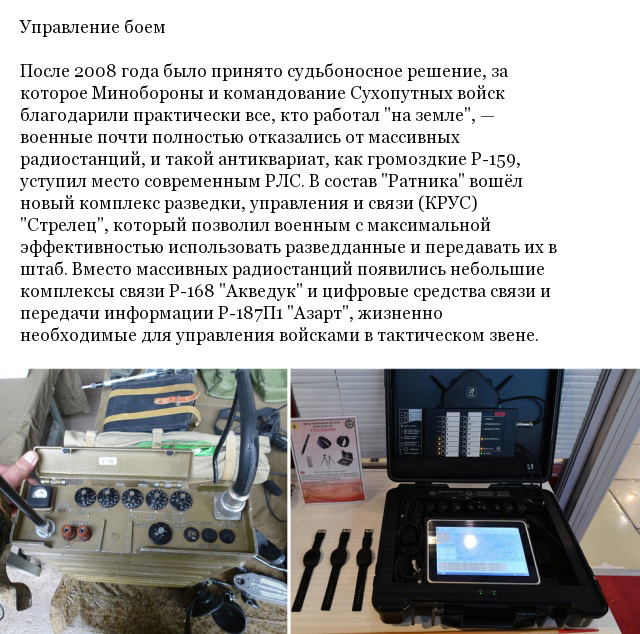 Армия России в стиле Армия России в стиле