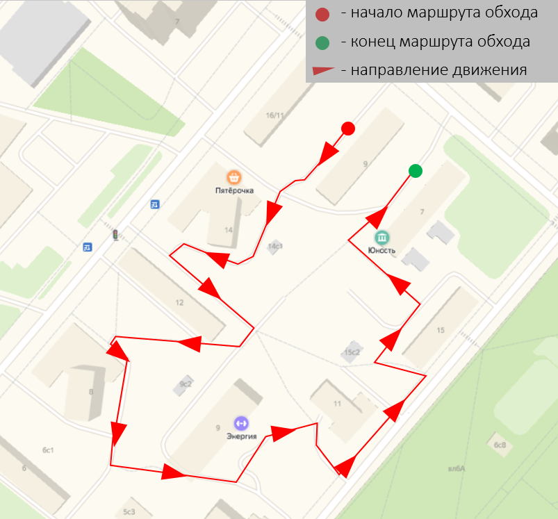 Территория маршрута. Схема обхода территории. План обхода территории. Маршруты обхода территории и помещений. Схемы маршрутов обхода территории школы.