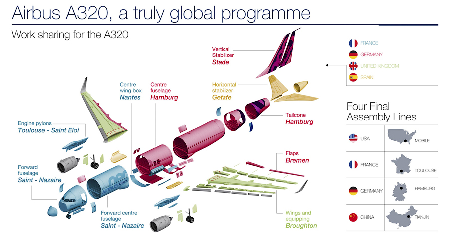 Как делают самолеты Airbus