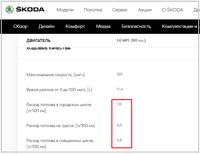 Почему реальный расход топлива отличается от того, что нам обещают автопроизводители которые, топлива, расход, реальных, данные, двигателем, режим, отличаться, очень, литров, трассе, паспорту, городе, двигателя, примеру, производители, примере, режиме, может, сложно