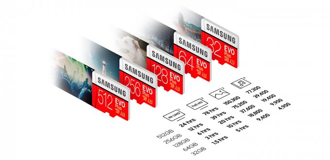 Samsung продаёт microSD на 512 ГБ по цене смартфона samsung