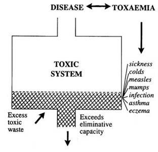 �������� ��������� ���������: �� ���� ��, ��� � ��� �����������