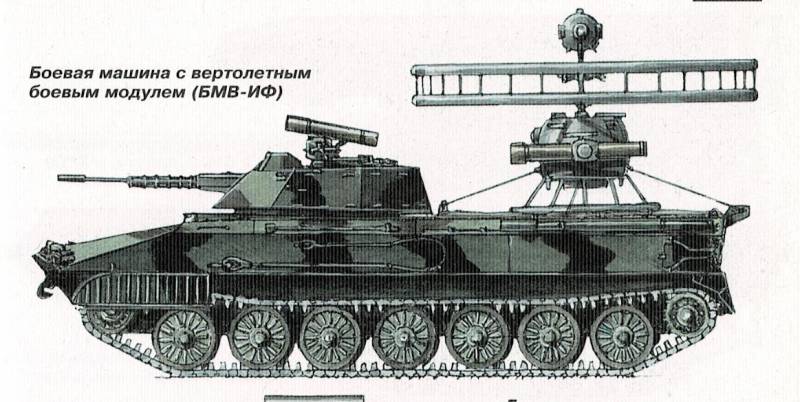 О некоторых предвидениях в области военного дела О некоторых предвидениях в области военного дела оружие