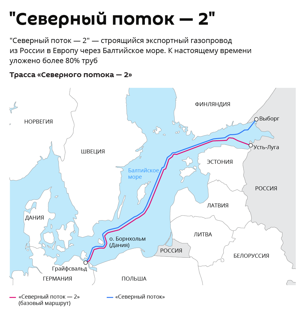 Опасен ли для Газпрома польский штраф Опасен ли для Газпрома польский штраф