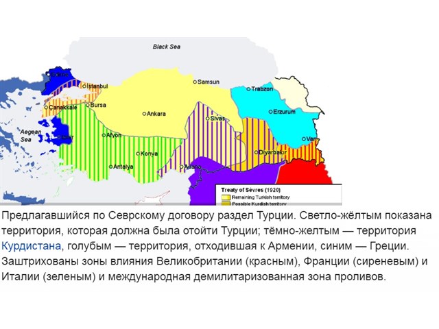 Севрский договор карта