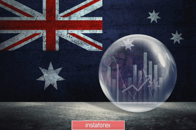 AUD/USD. Рост австралийской экономики и «холодный душ» от главы РБА