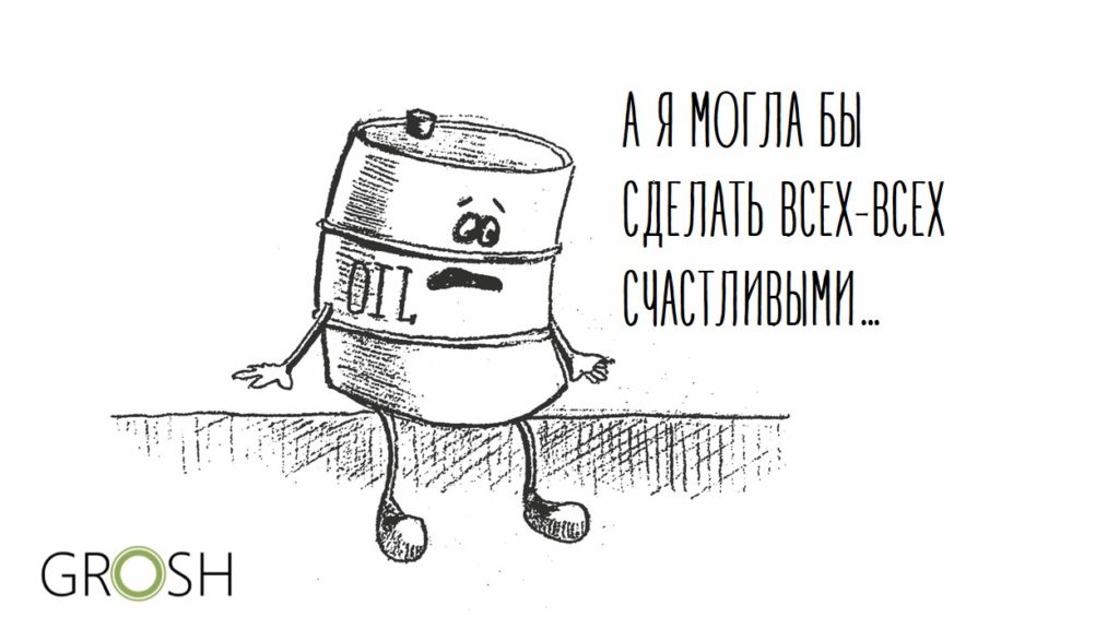 сколько доходов от природных богатств