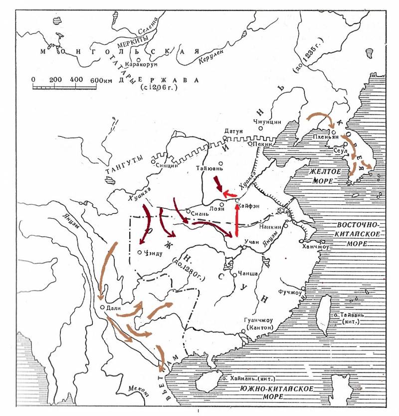 Монголы против китайской империи Сун история