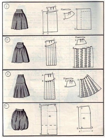 37 идей как можно сшить юбку — универсальная подборка! 37 идей как можно сшить юбку — универсальная подборка! выкройка